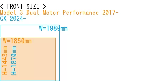 #Model 3 Dual Motor Performance 2017- + GX 2024-